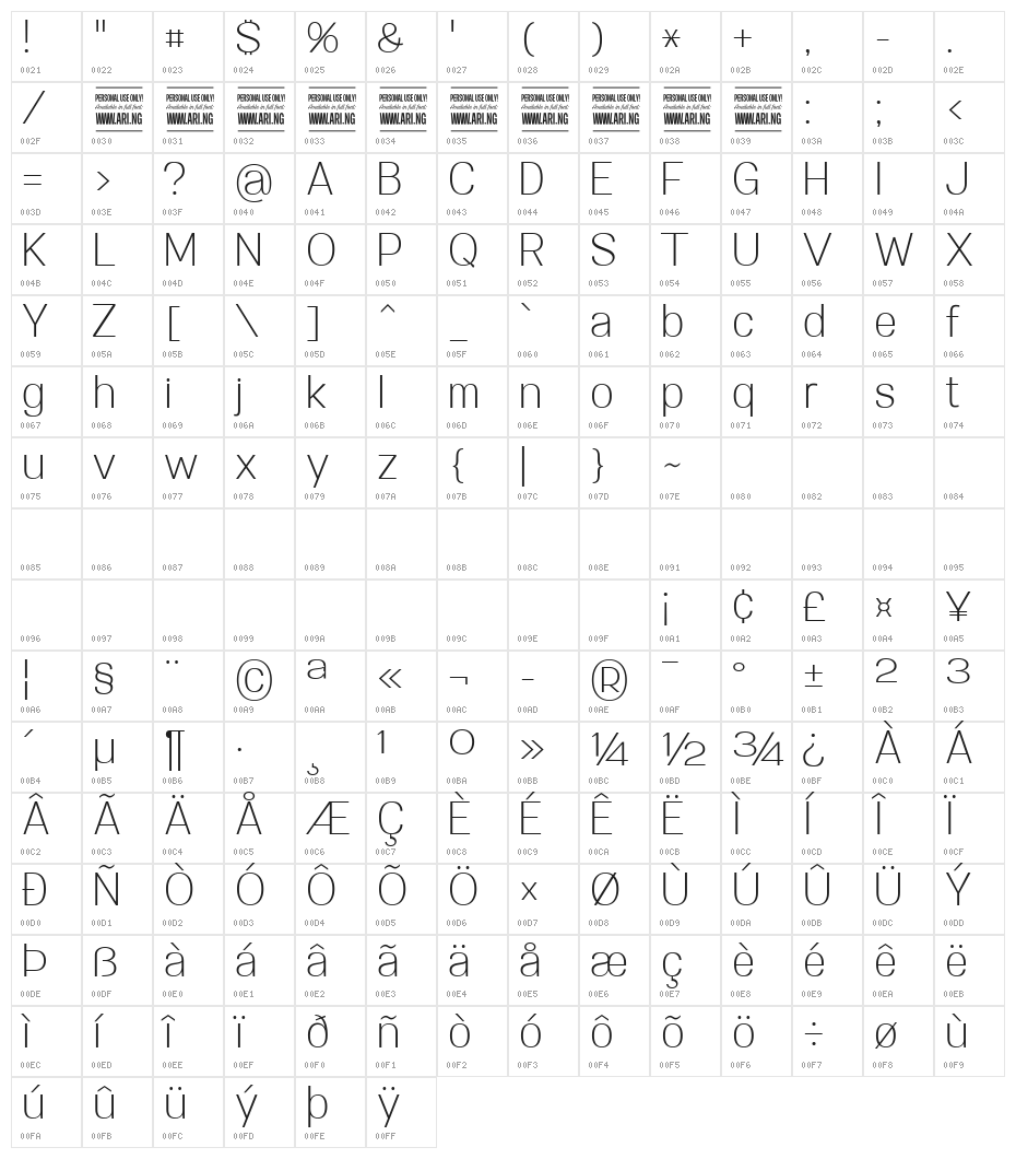 Specify PERSONAL Normal Light Character Map