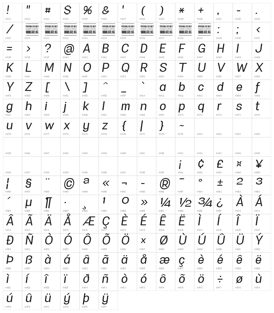 Specify PERSONAL Normal Medium Italic Character Map