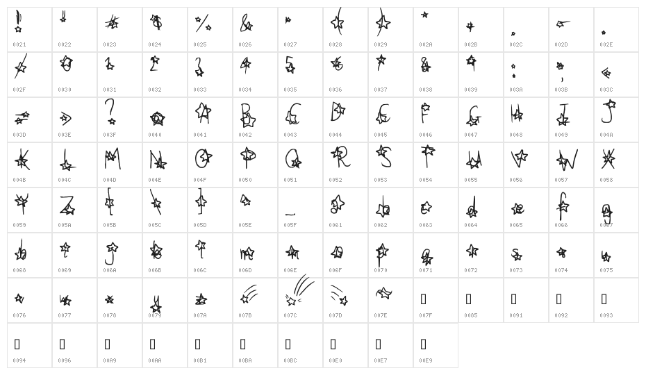 Speckled with Stars Character Map