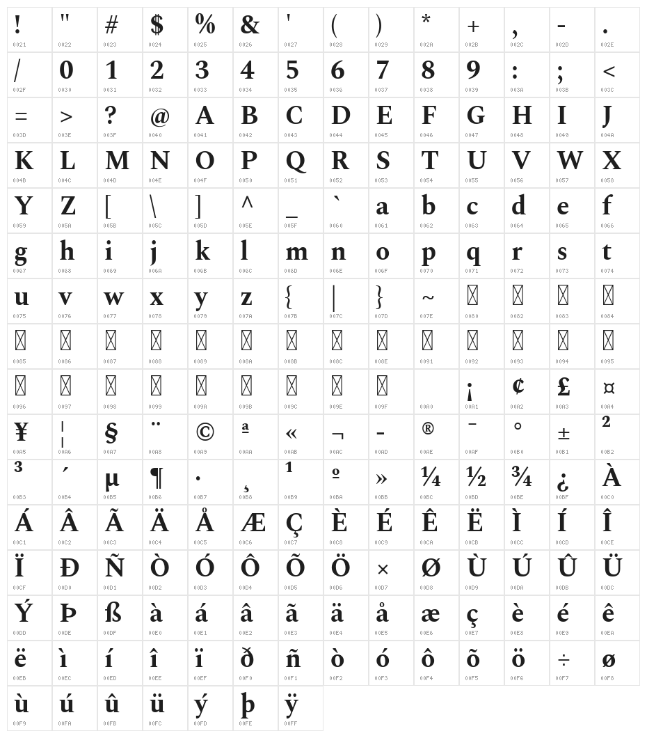 Spectral Bold Character Map