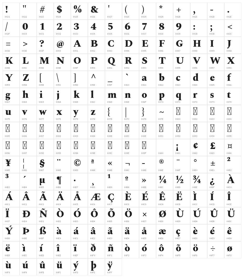 Spectral ExtraBold Character Map