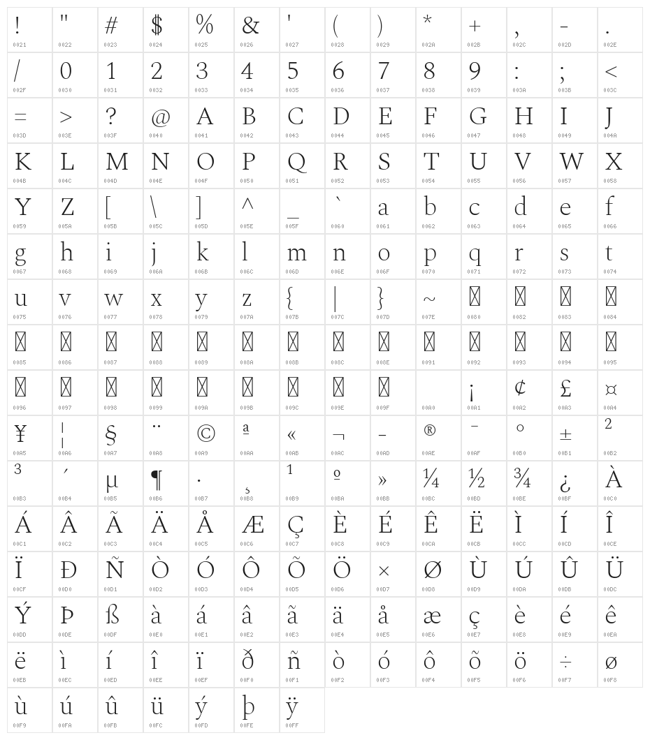 Spectral ExtraLight Character Map