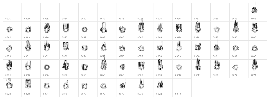 Spectral Sans Regular Character Map