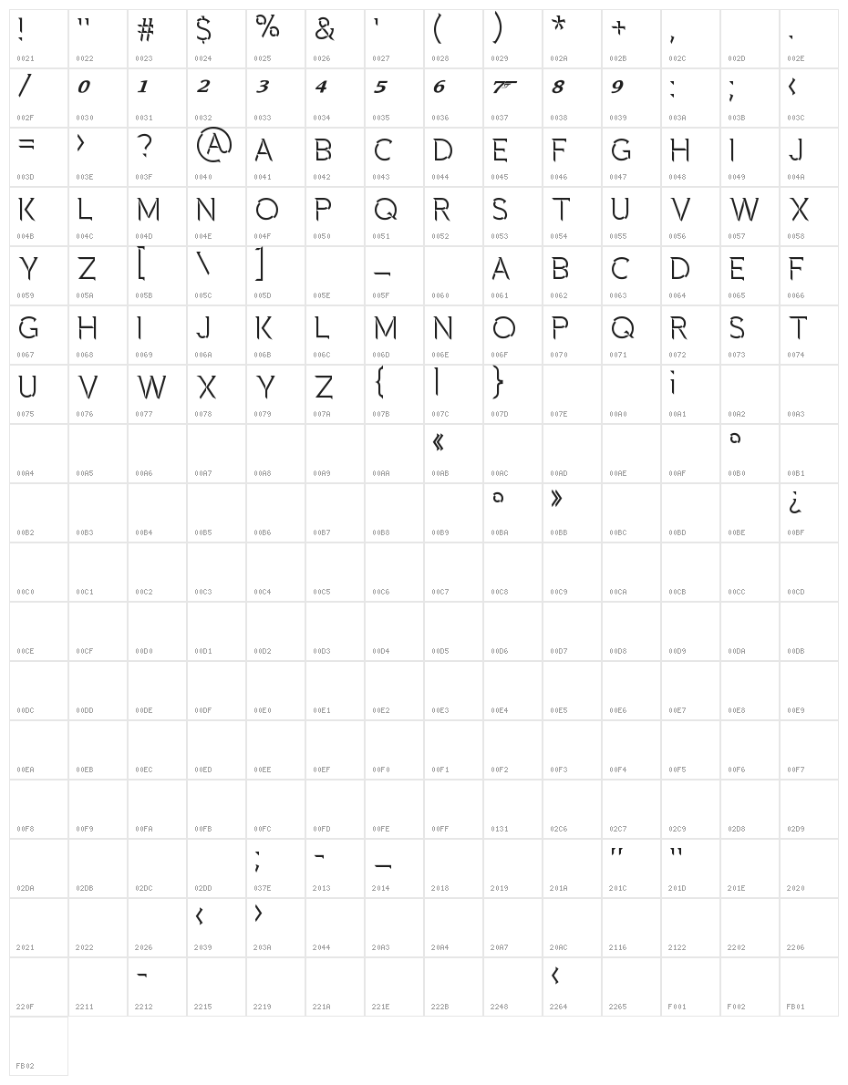 Spectre 007 Character Map