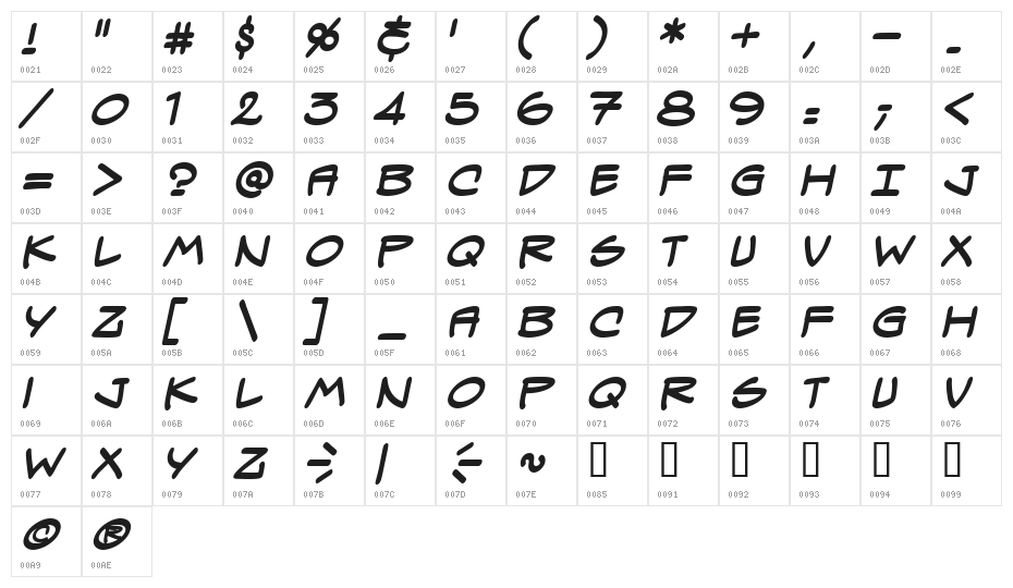 Spectre Verde BB Bold Character Map