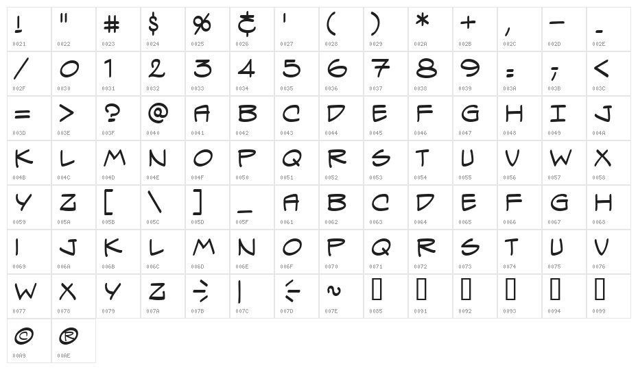 Spectre Verde BB Character Map