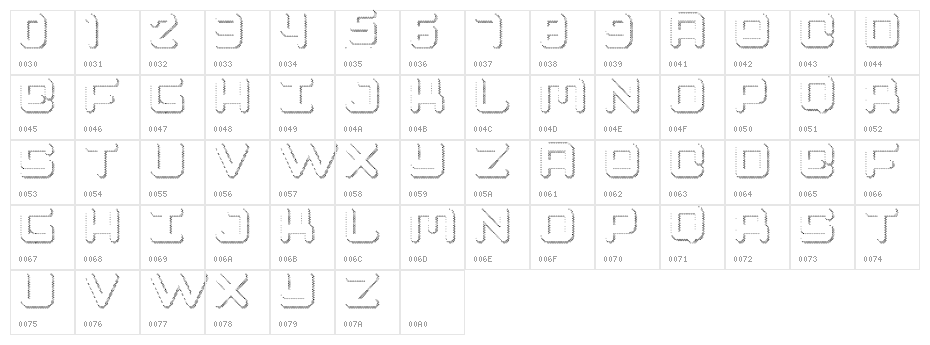 Spectro Character Map