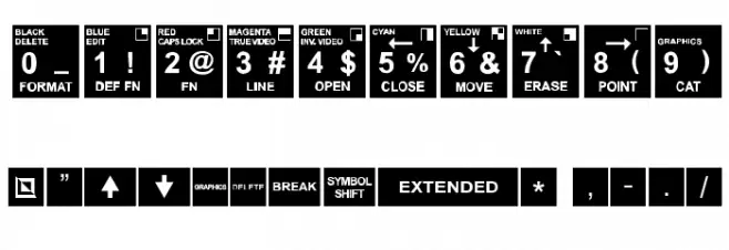 Spectrum Font OTHER CHARS