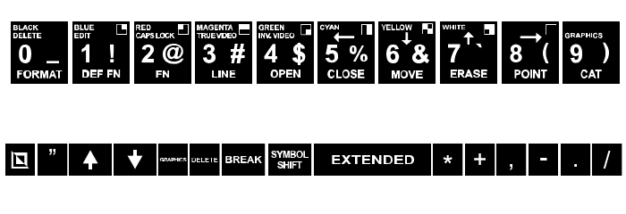 Spectrum Font OTHER CHARS