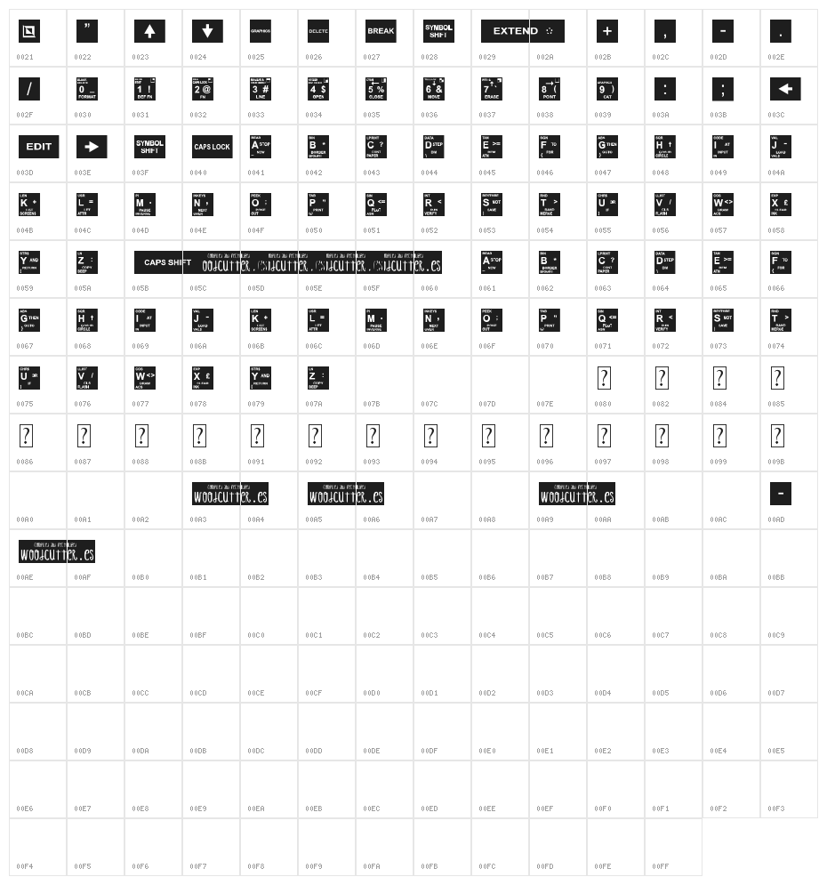 Spectrum Character Map