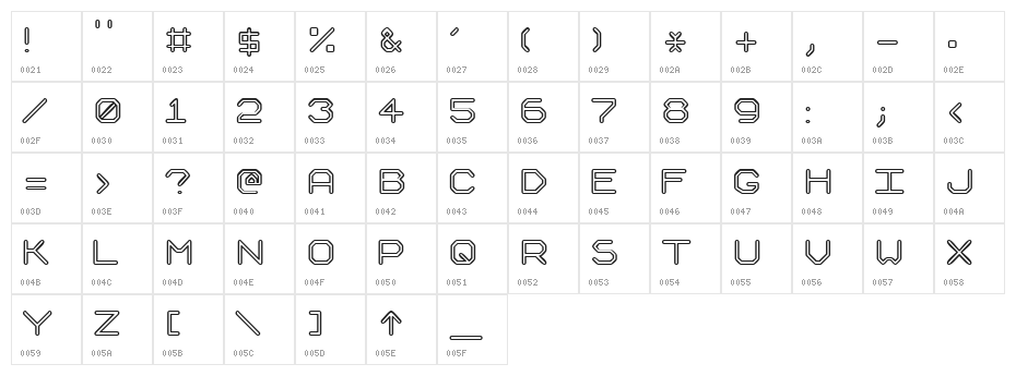 Speculum Outline Character Map