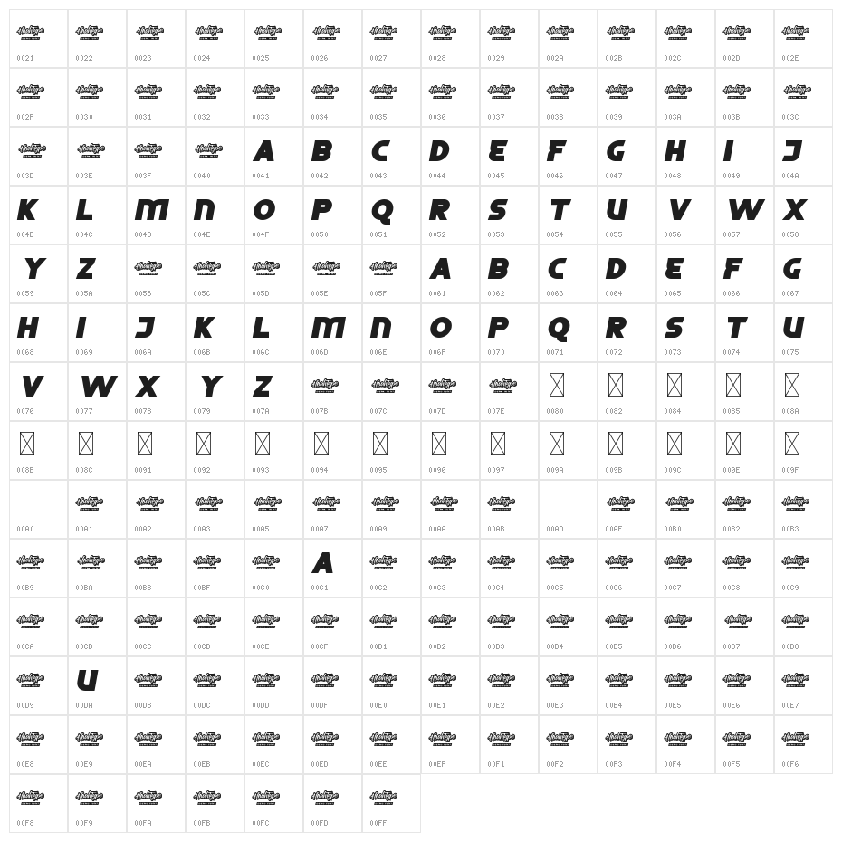 Speed Combat Demo Character Map