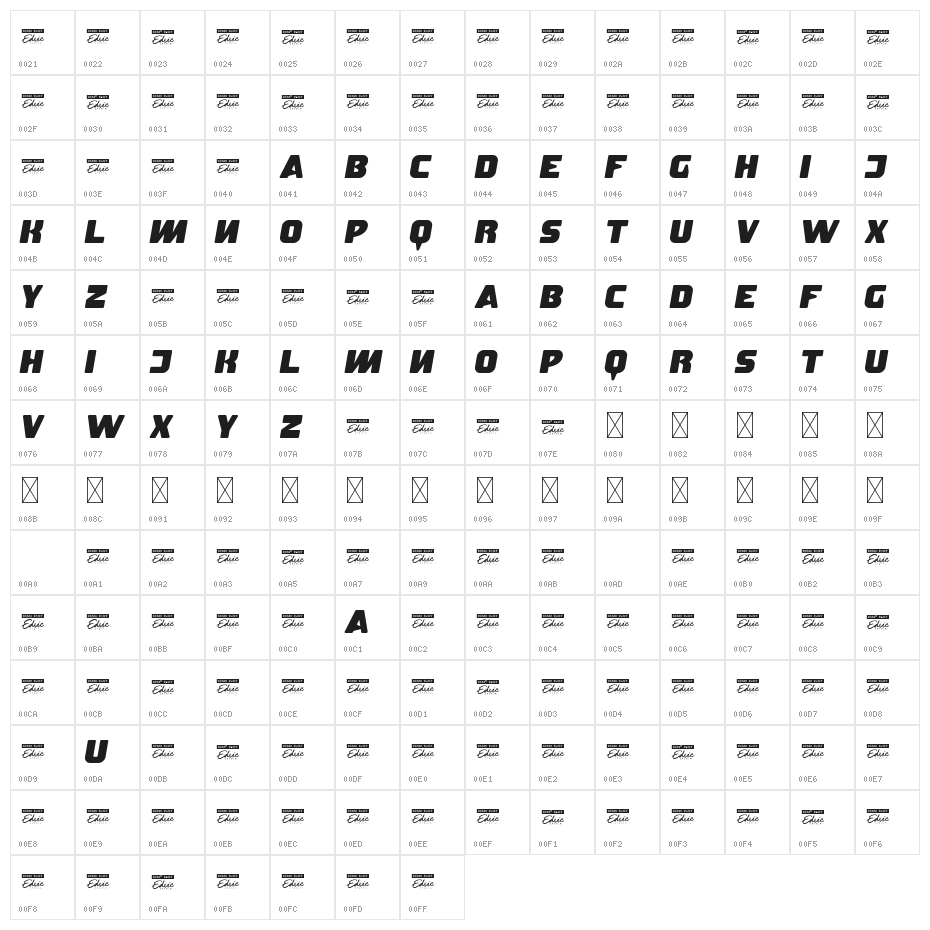 Speed Combine Demo Character Map
