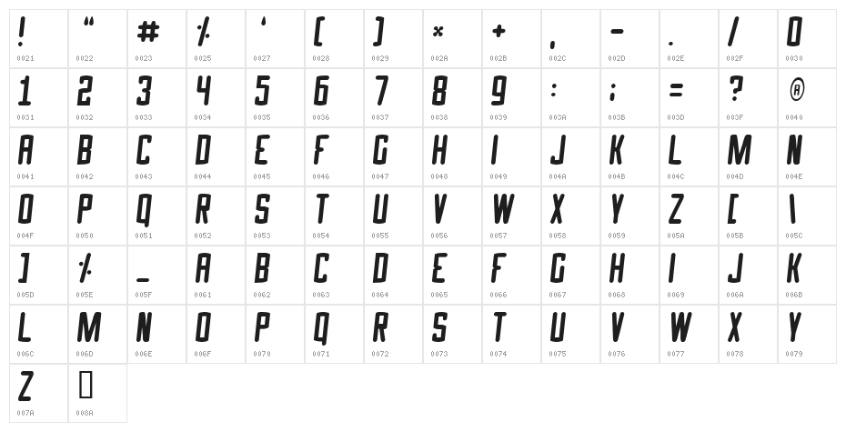 Speed Crazy Character Map