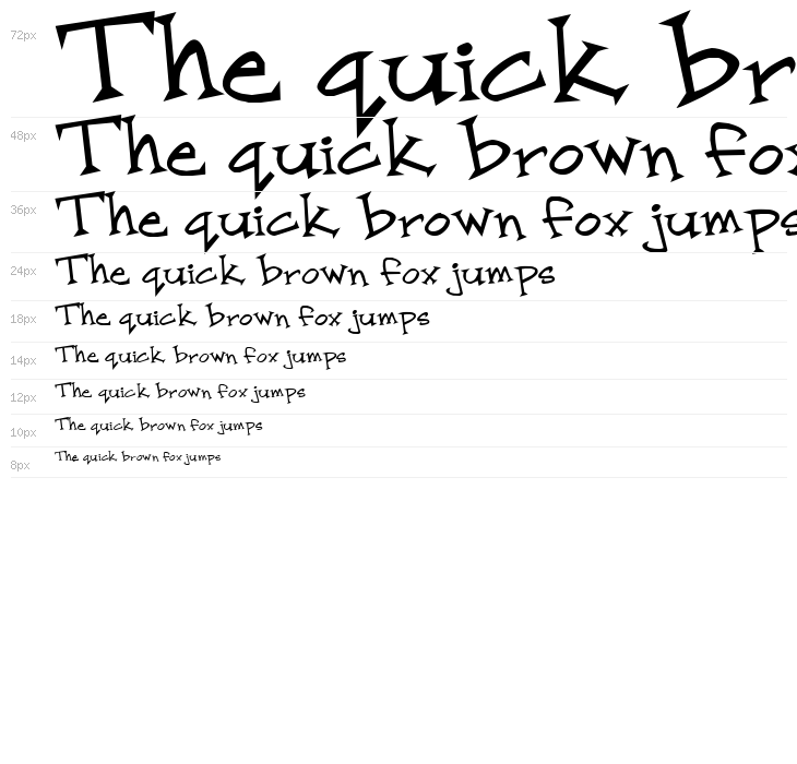 Speed Demon Waterfall