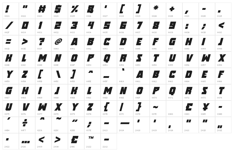 Speed Freaks Italic Character Map