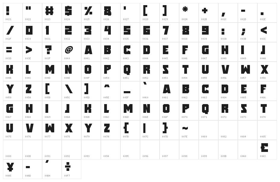 Speed Freaks Character Map