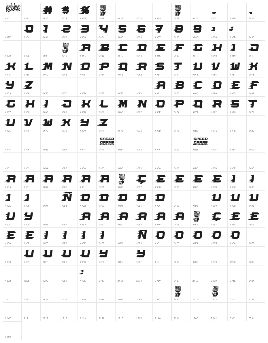 Speed Grams Character Map