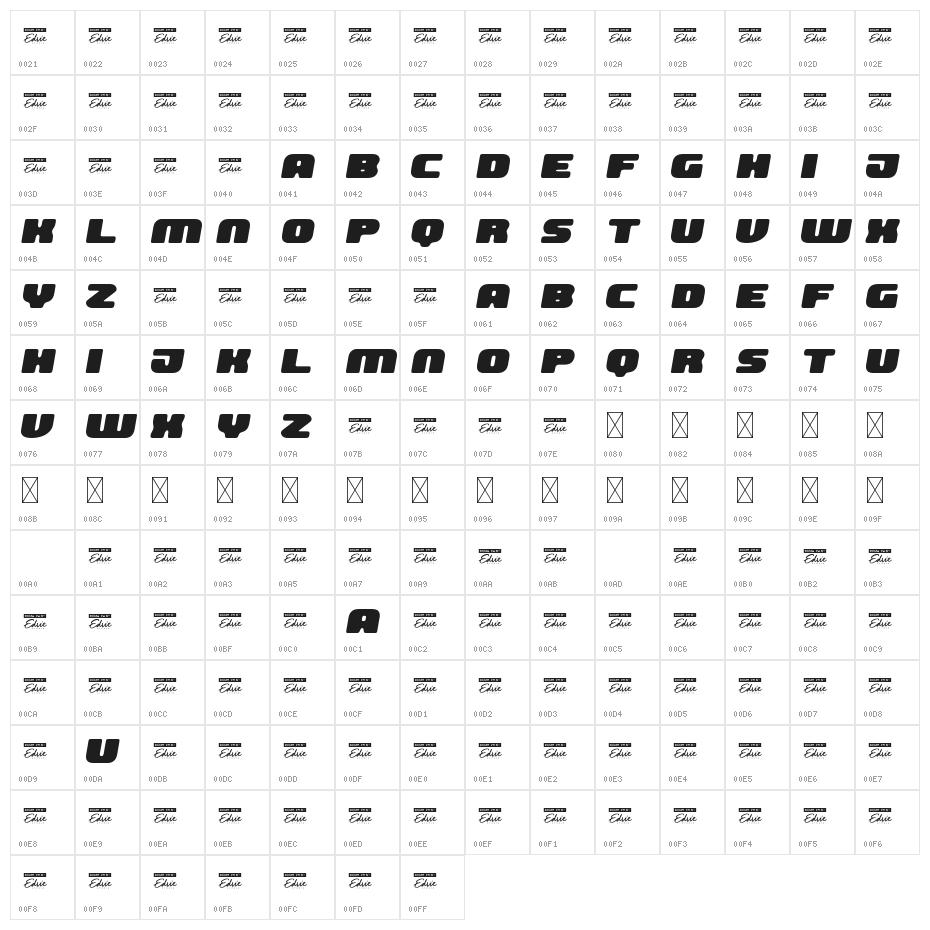 Speed Hobies Demo Character Map