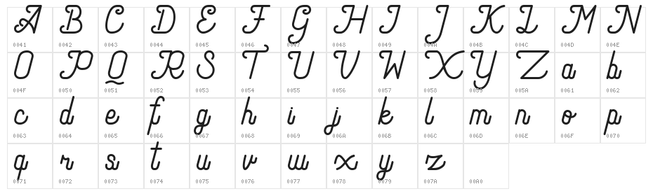 Speed Line DEMO Character Map