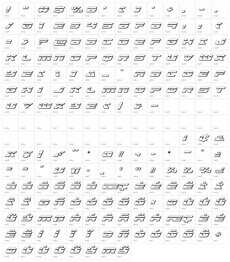 Speed Phreak 3D Italic Character Map