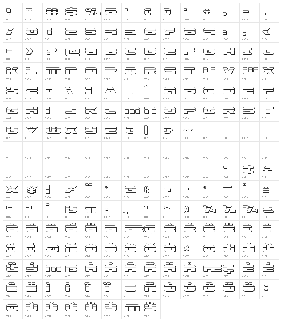 Speed Phreak 3D Character Map