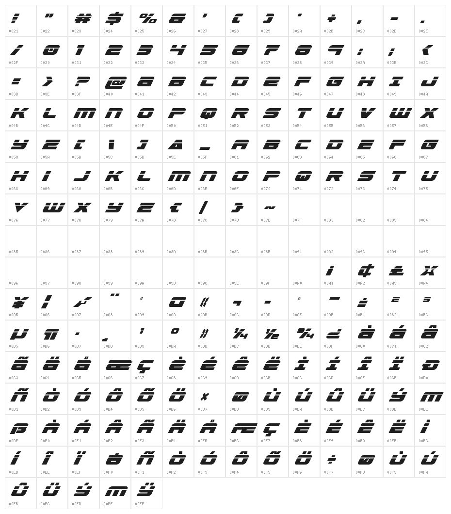 Speed Phreak Condensed Italic Character Map