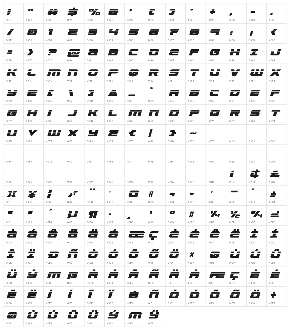 Speed Phreak Condensed SemIt Character Map