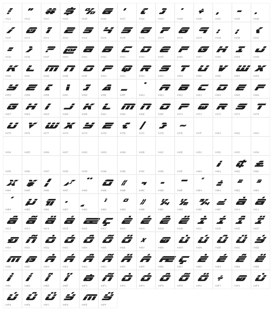 Speed Phreak Condensed Super-Italic Character Map