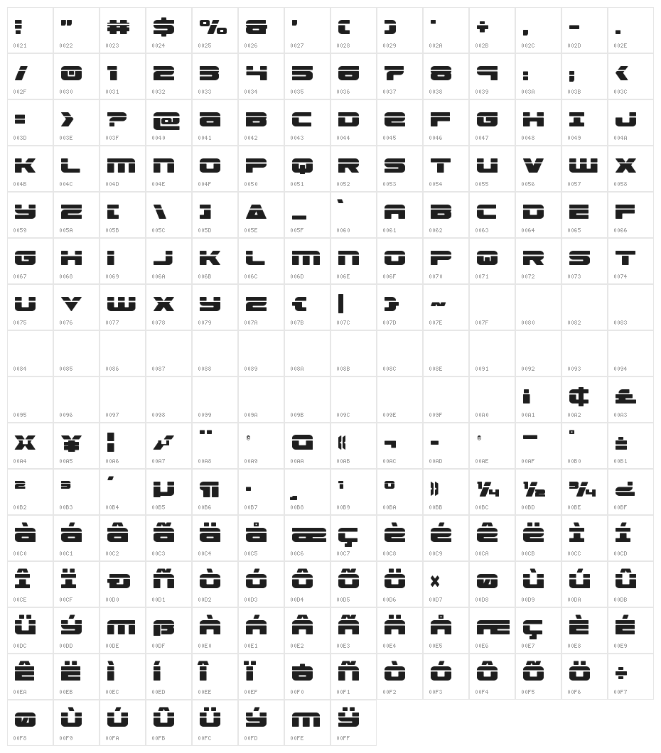 Speed Phreak Condensed Character Map