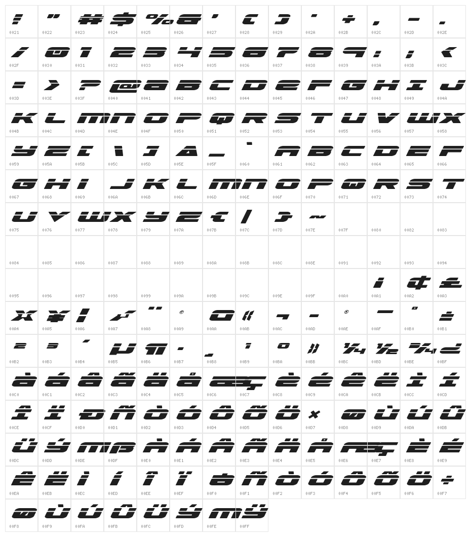 Speed Phreak Expanded Italic Character Map