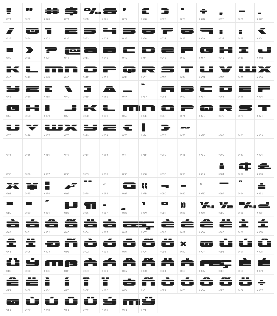 Speed Phreak Expanded Character Map