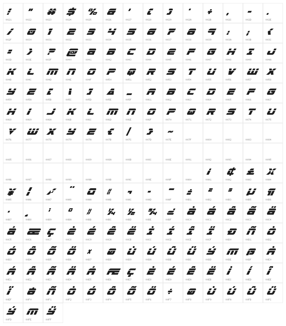 Speed Phreak Extra-Conden Ital Character Map