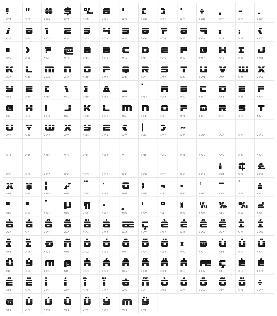 Speed Phreak Extra-Condensed Character Map
