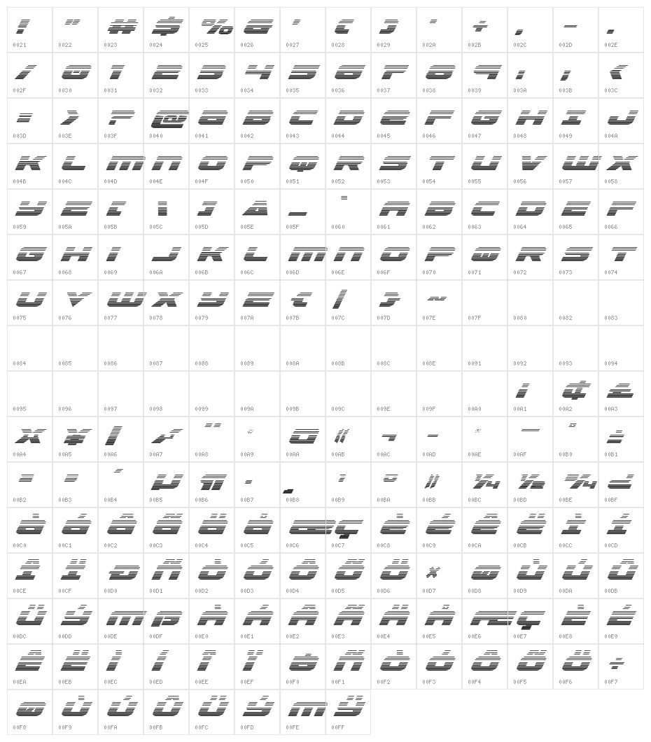 Speed Phreak Gradient Italic Character Map