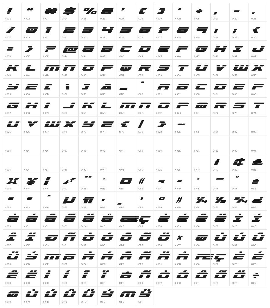Speed Phreak Italic Character Map