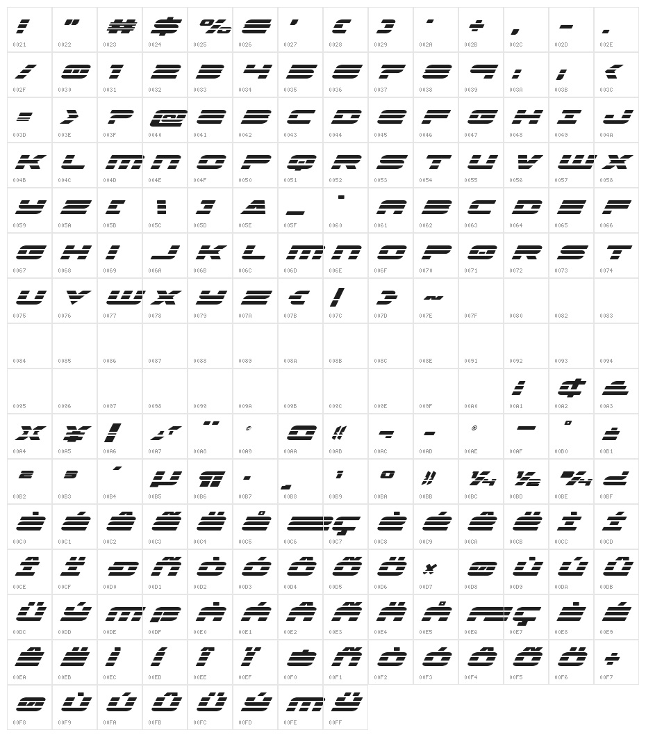 Speed Phreak Laser Italic Character Map