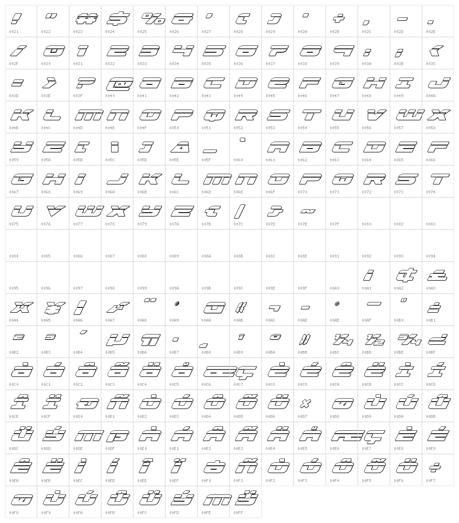 Speed Phreak Outline Italic Character Map