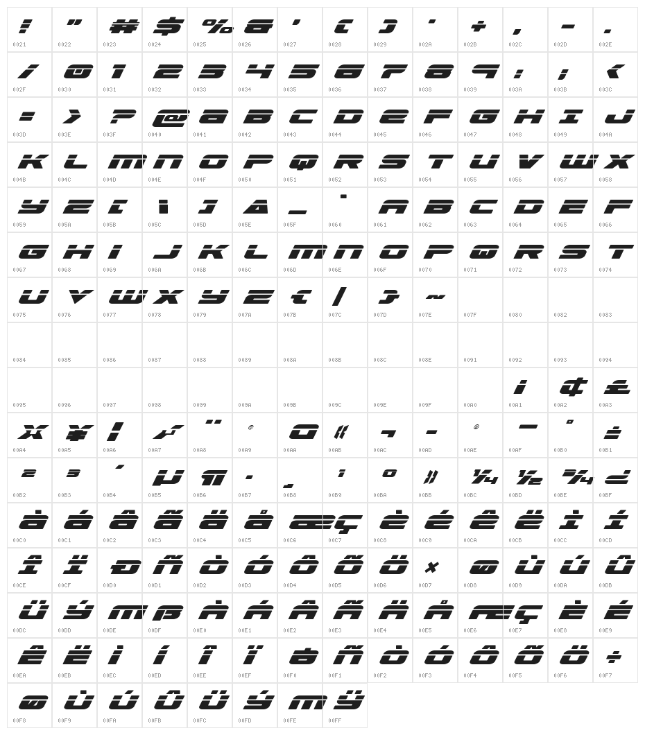 Speed Phreak Title Italic Character Map