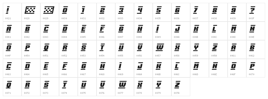 Speed Racing Italic Character Map