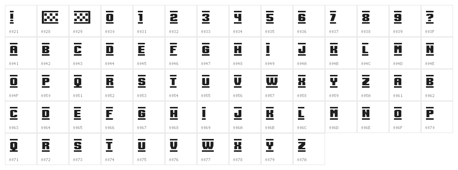 Speed Racing Regular Character Map