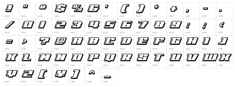 Speed Solid Character Map