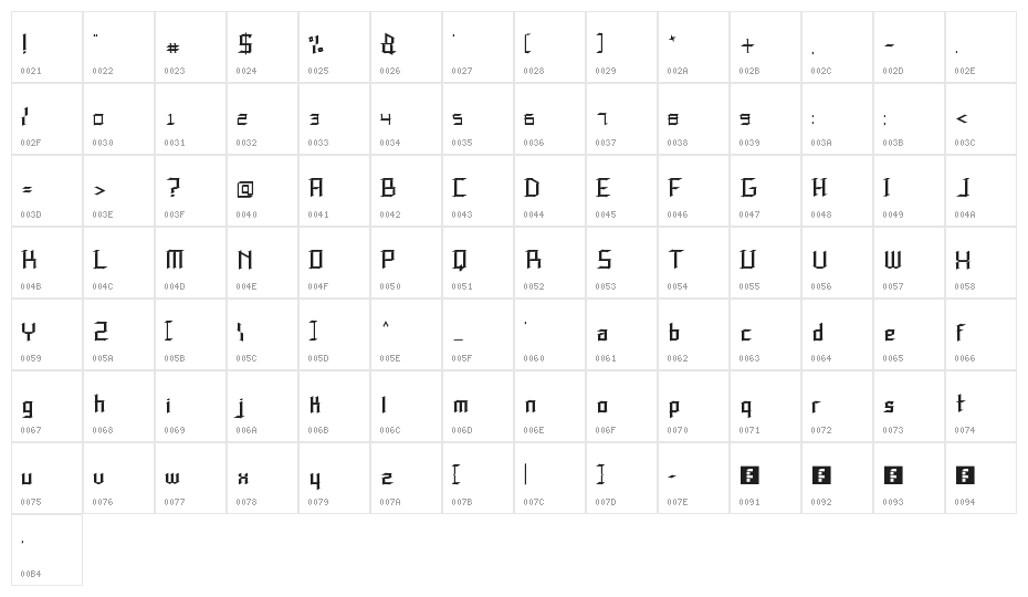 Speed Thrash Regular Character Map