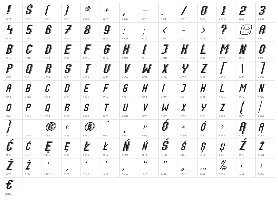 Speed2 Character Map
