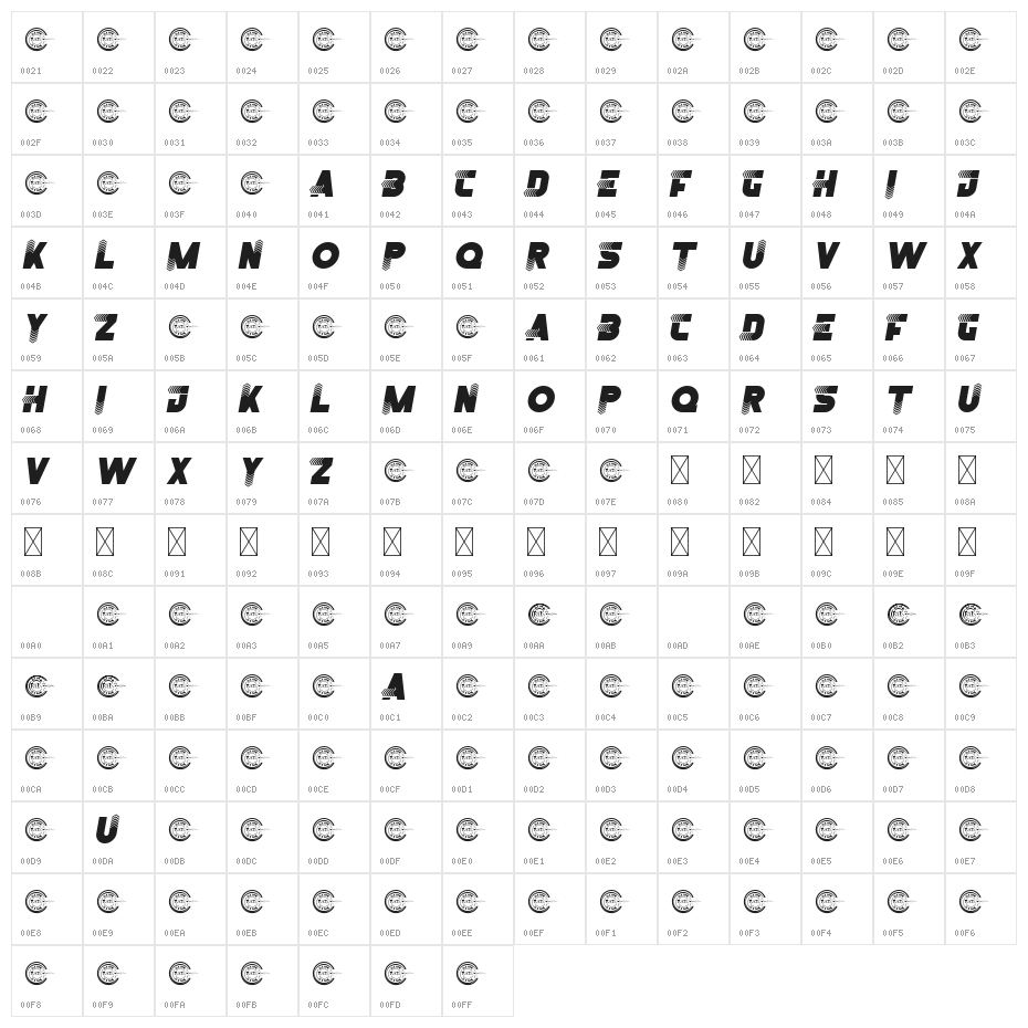 SpeedBackDemo Character Map