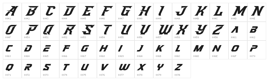 SpeedBeast FREE Character Map