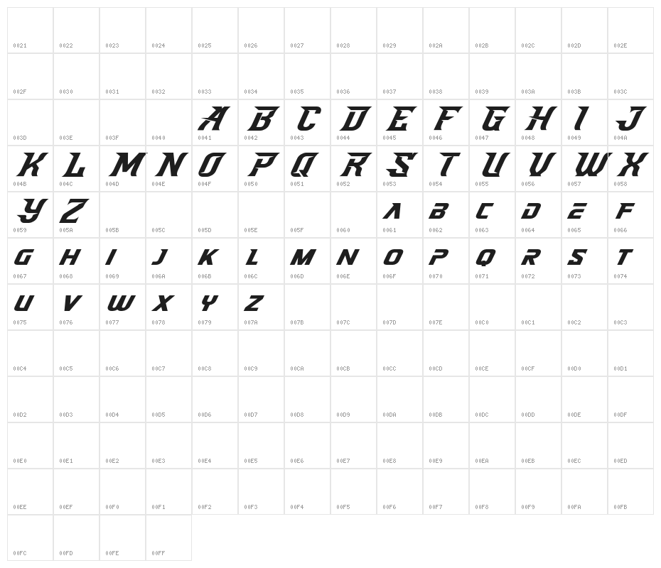 SpeedBeastFREE Character Map