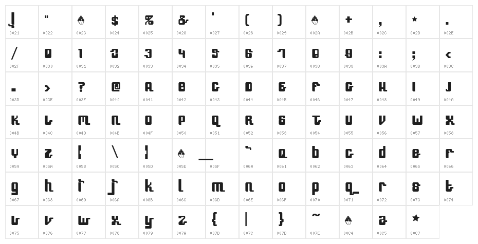 SpeedFreek Character Map