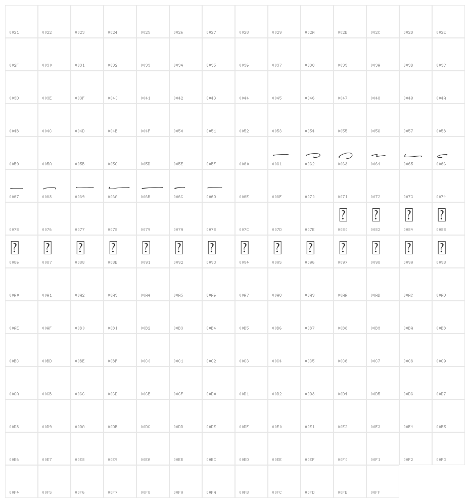 SpeedWritten Swash Character Map