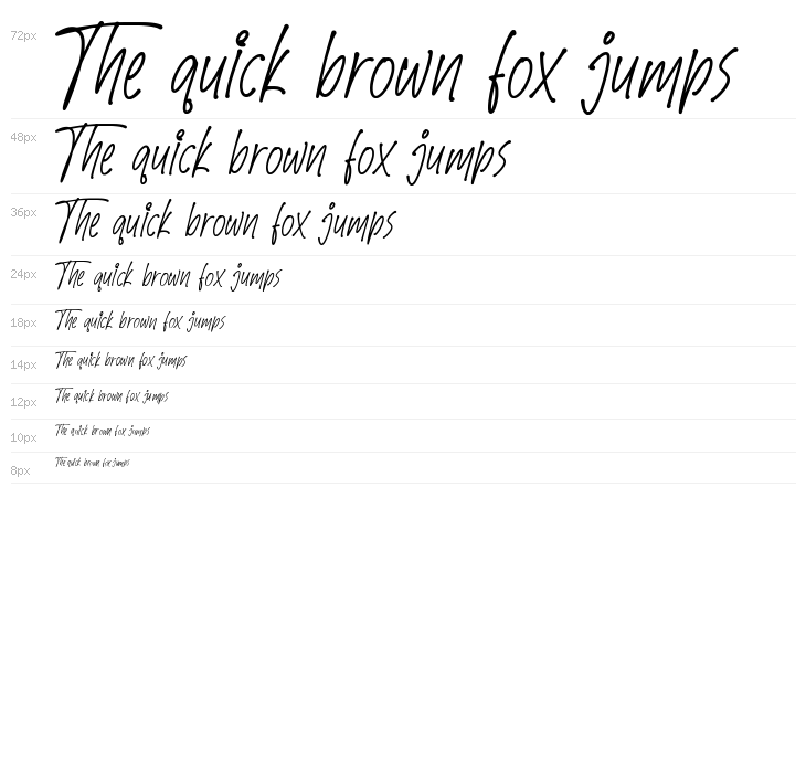 SpeedWritten Waterfall